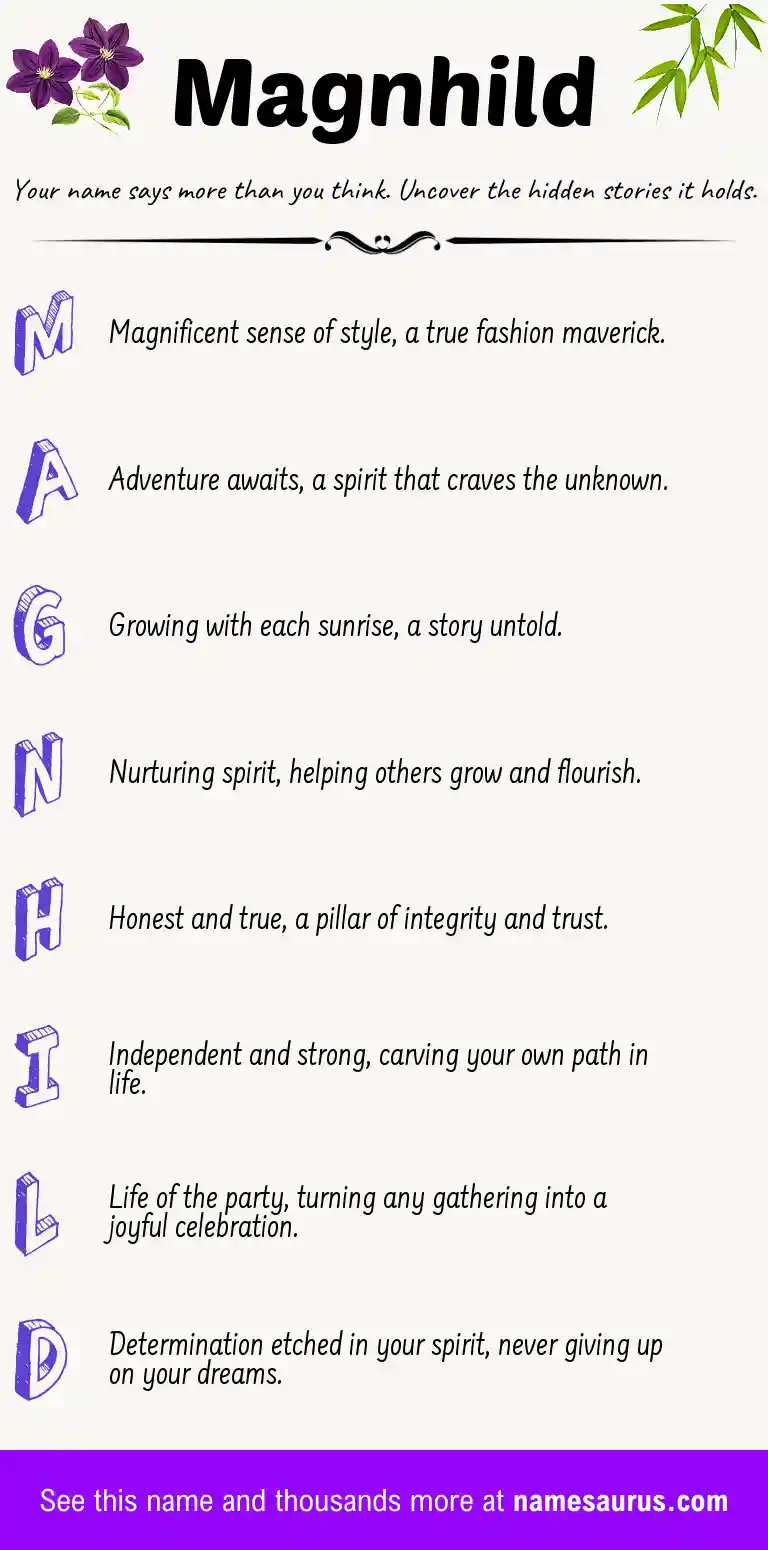 Acrostic poem about Magnhild.