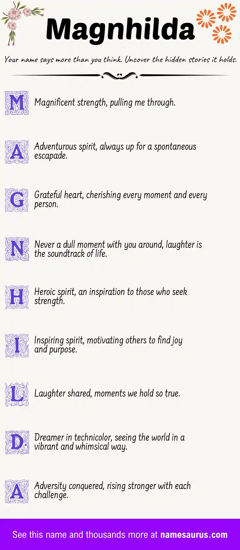 Acrostic poem about Magnhilda.