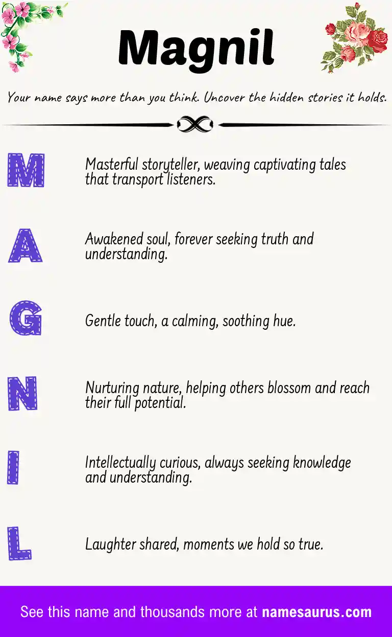 Acrostic poem about Magnil.