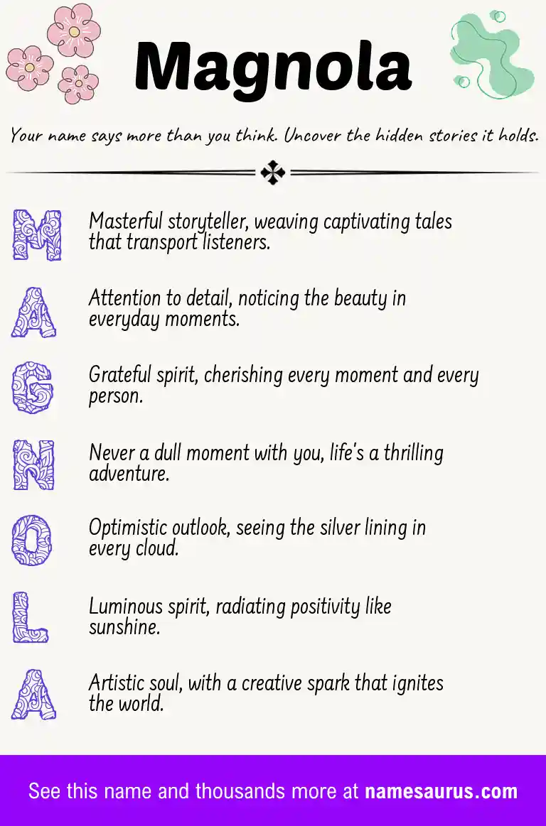 Acrostic poem about Magnola.