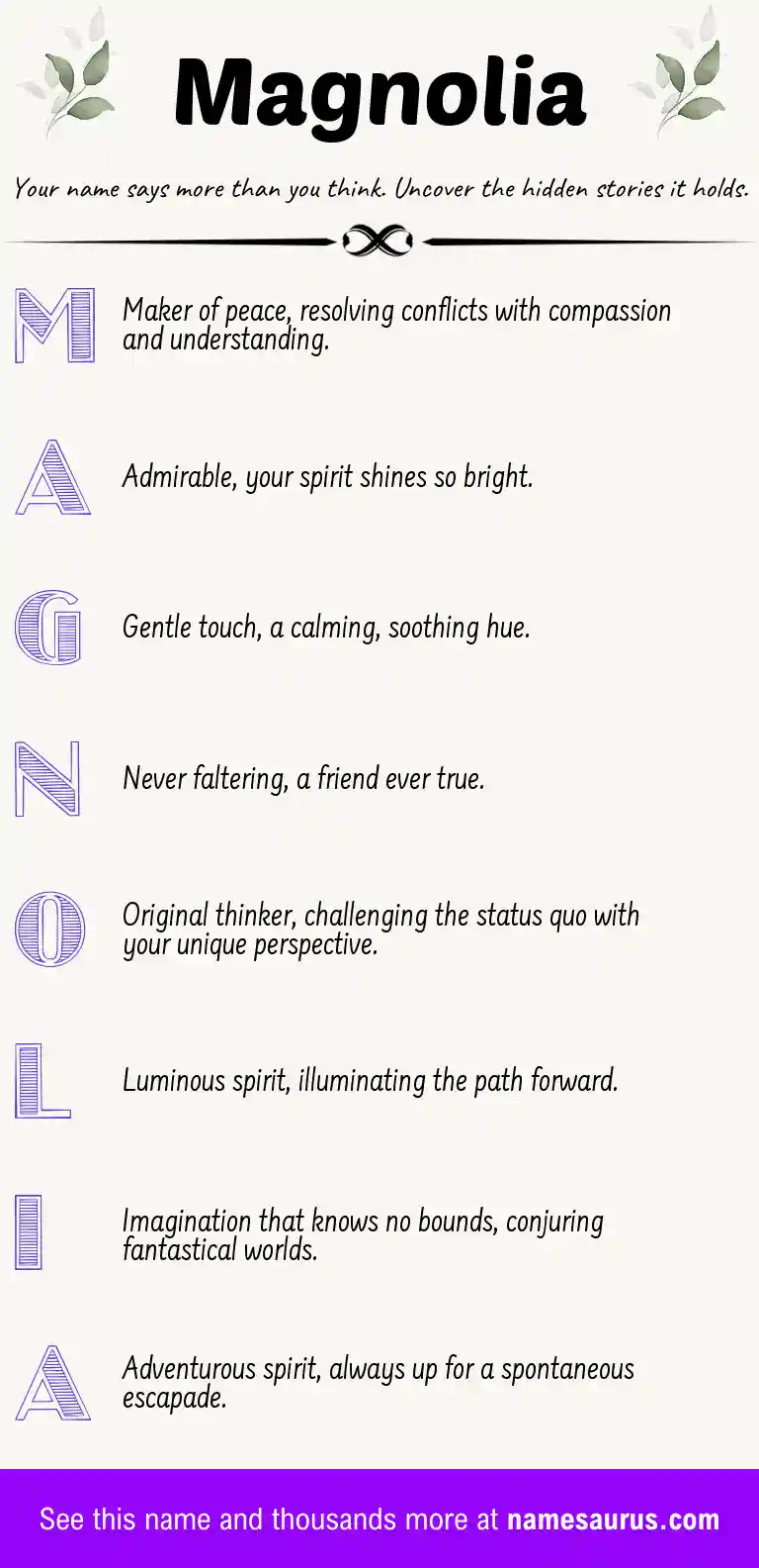 Acrostic poem about Magnolia.