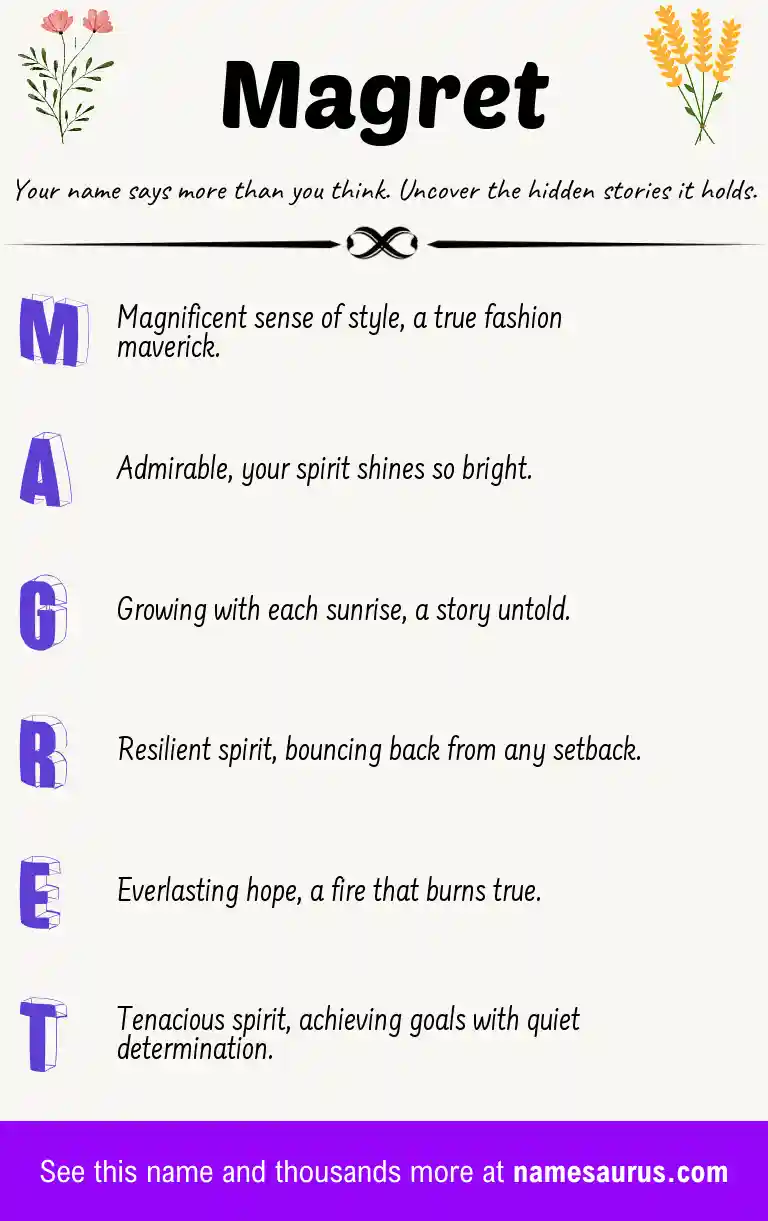 Acrostic poem about Magret.