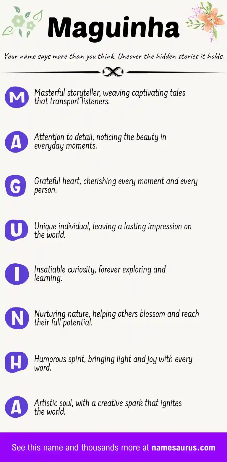 Acrostic poem about Maguinha.