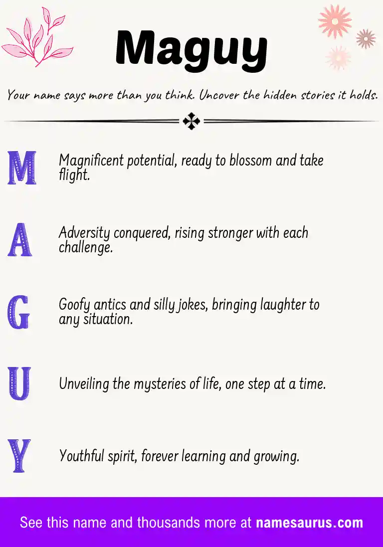 Acrostic poem about Maguy.