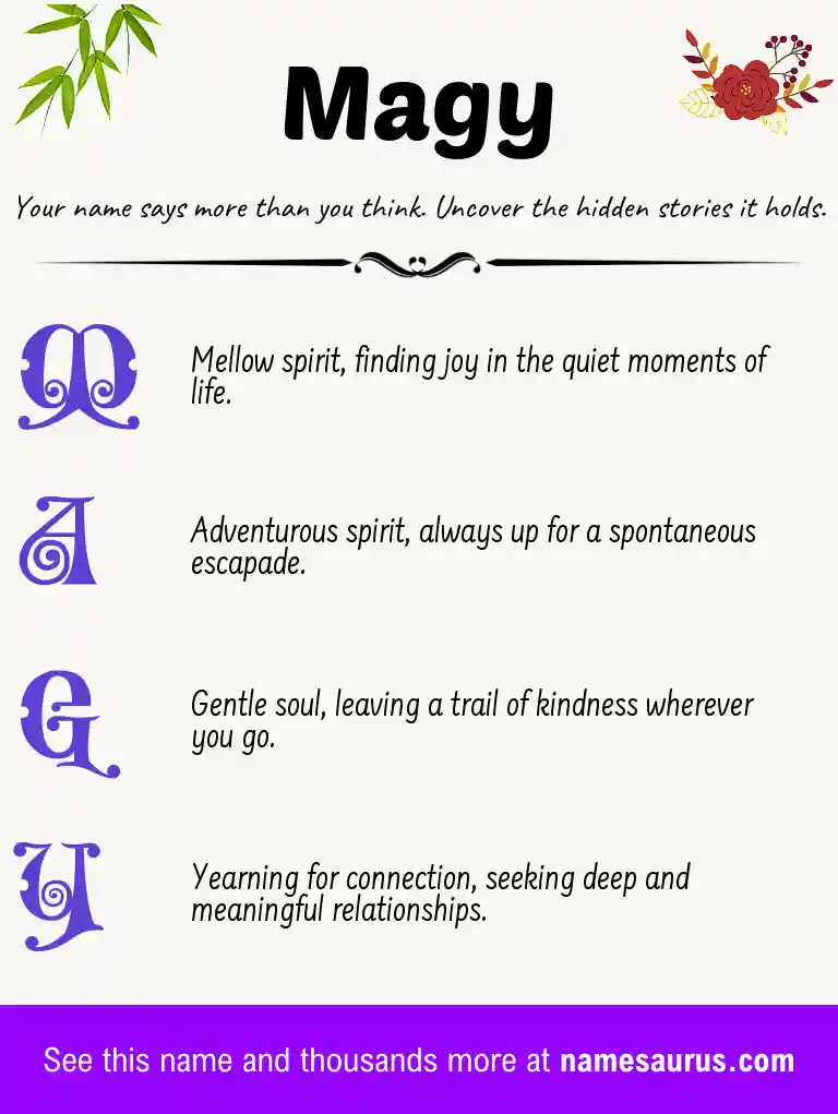 Acrostic poem about Magy.