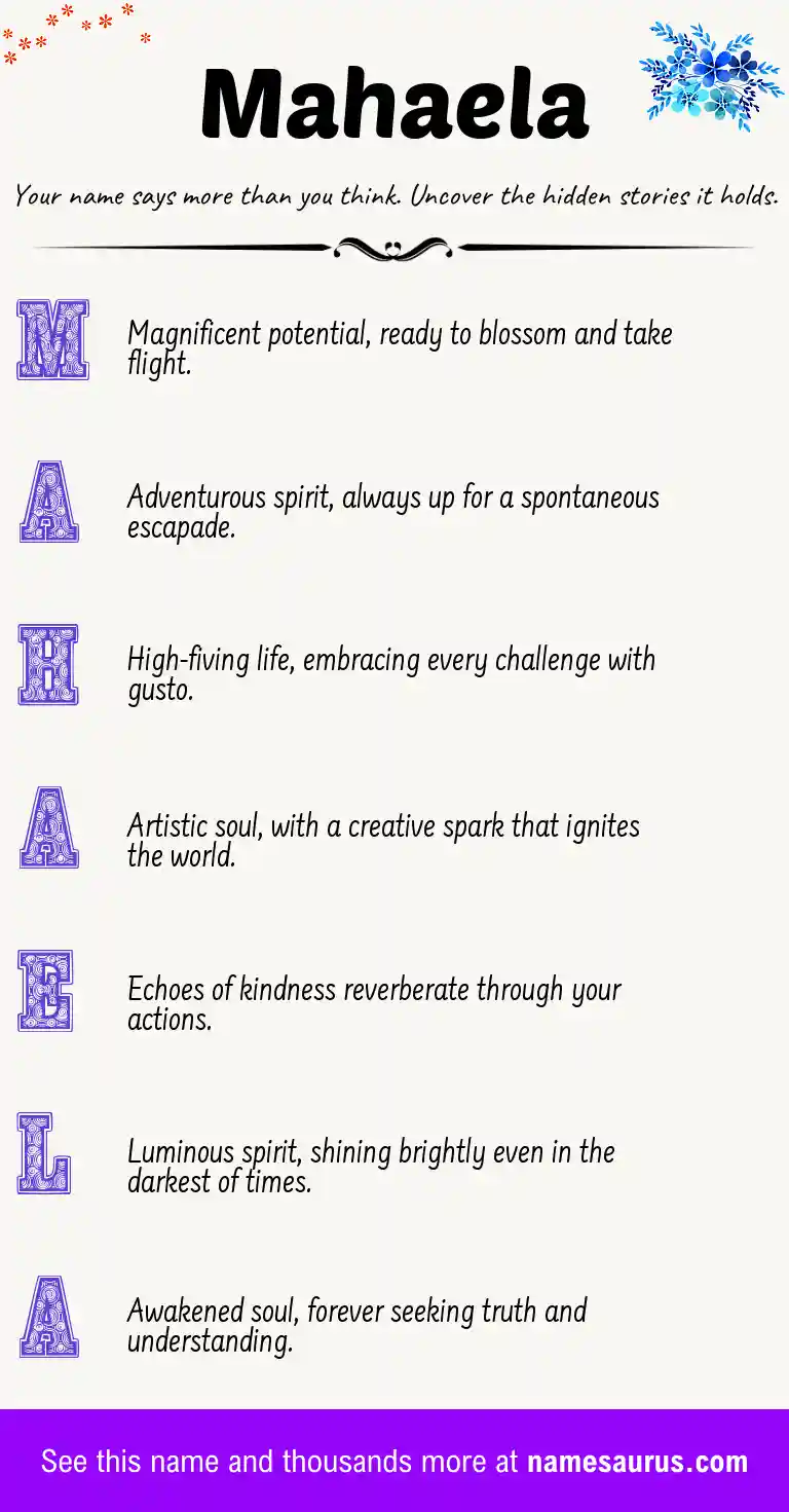 Acrostic poem about Mahaela.