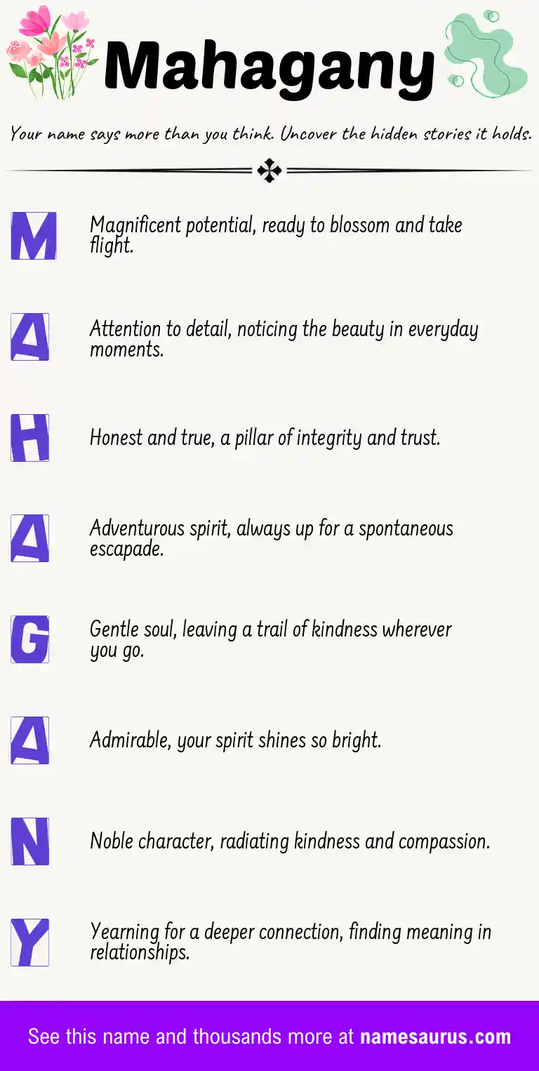 Acrostic poem about Mahagany.