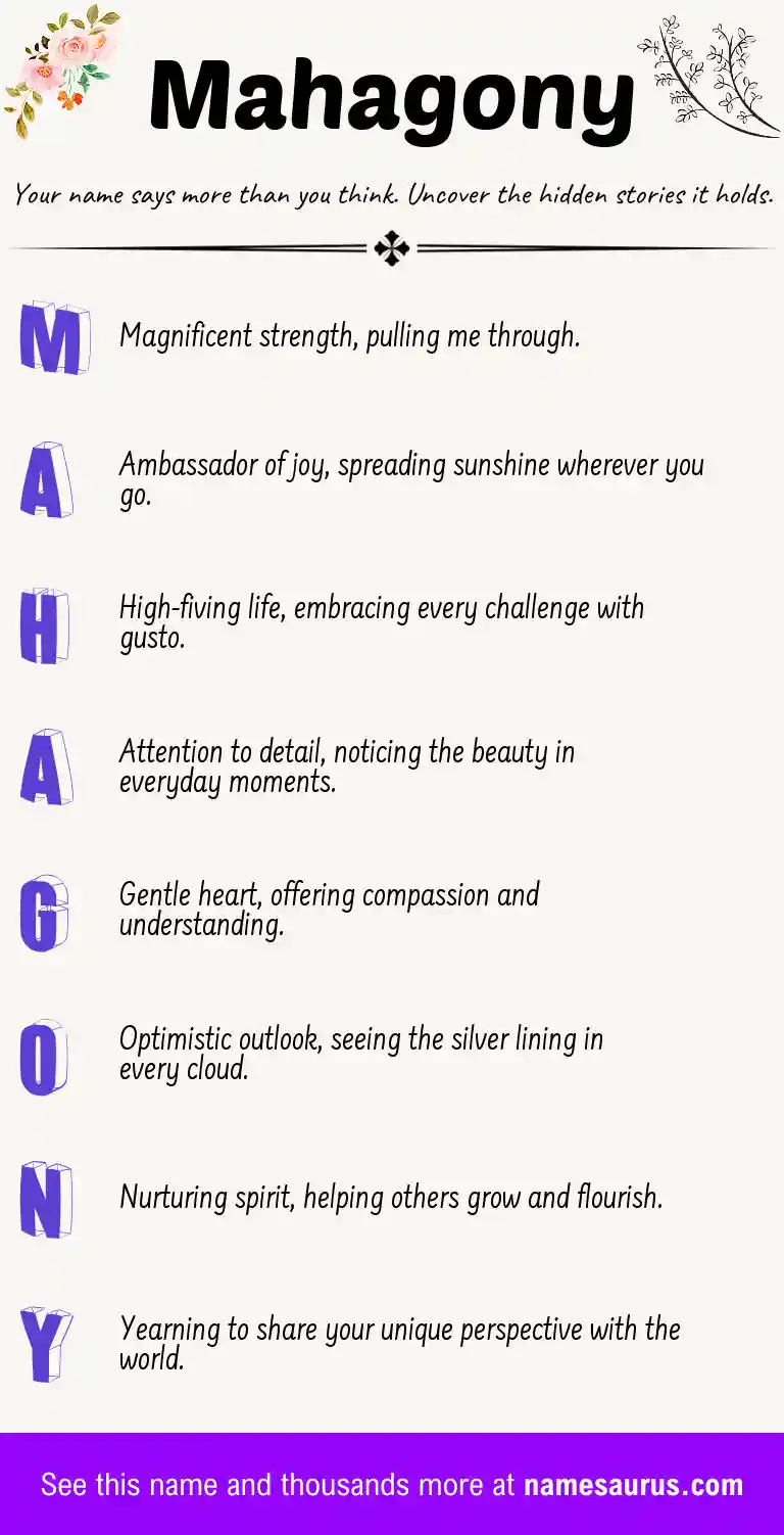 Acrostic poem about Mahagony.