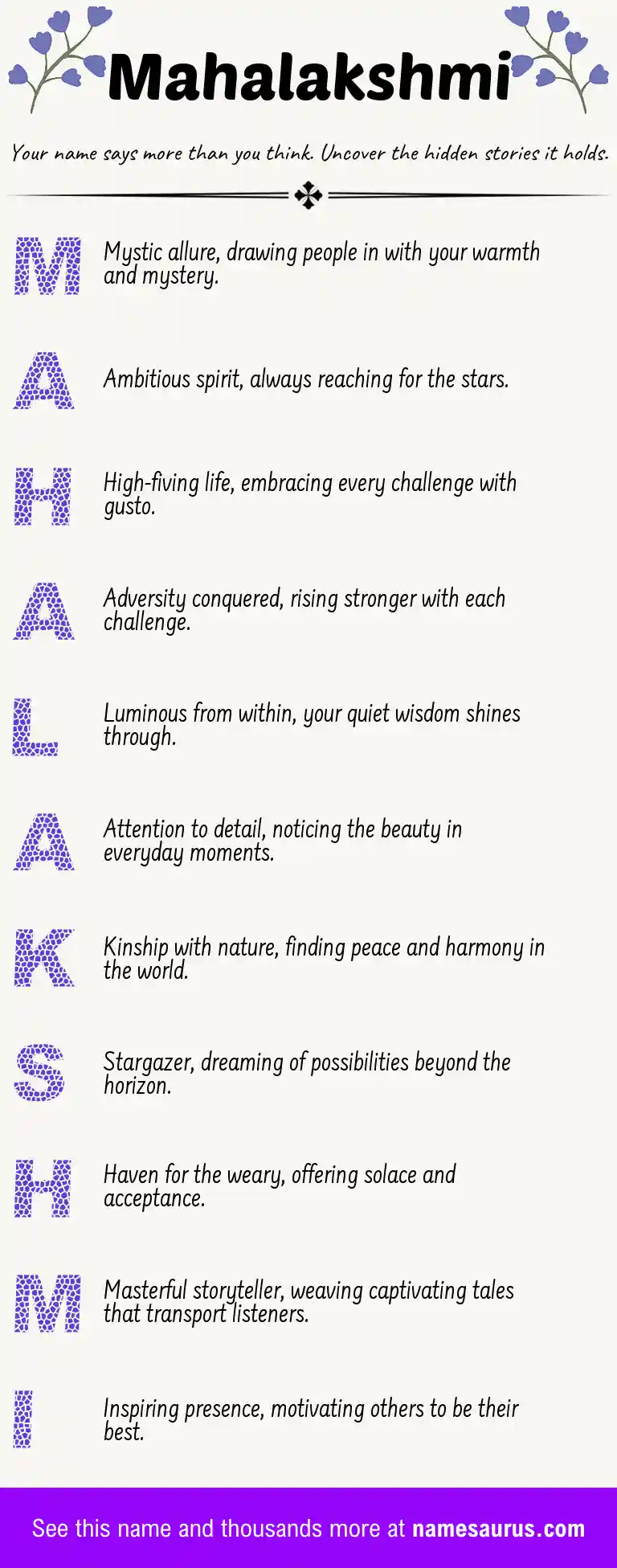Acrostic poem about Mahalakshmi.