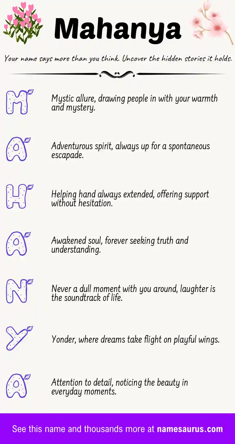 Acrostic poem about Mahanya.