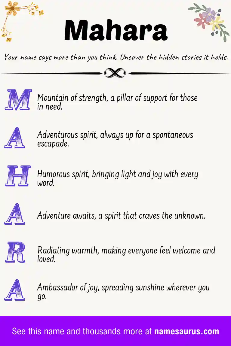 Acrostic poem about Mahara.