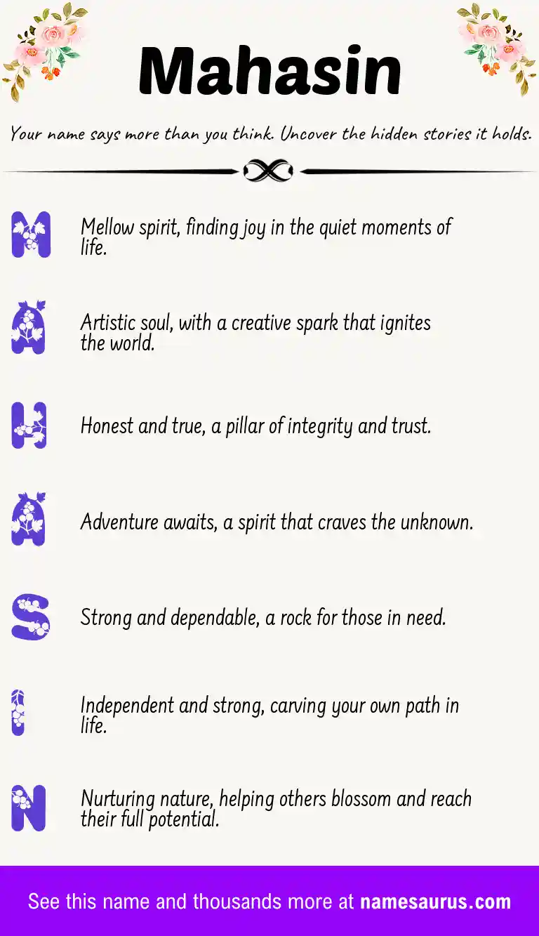 Acrostic poem about Mahasin.