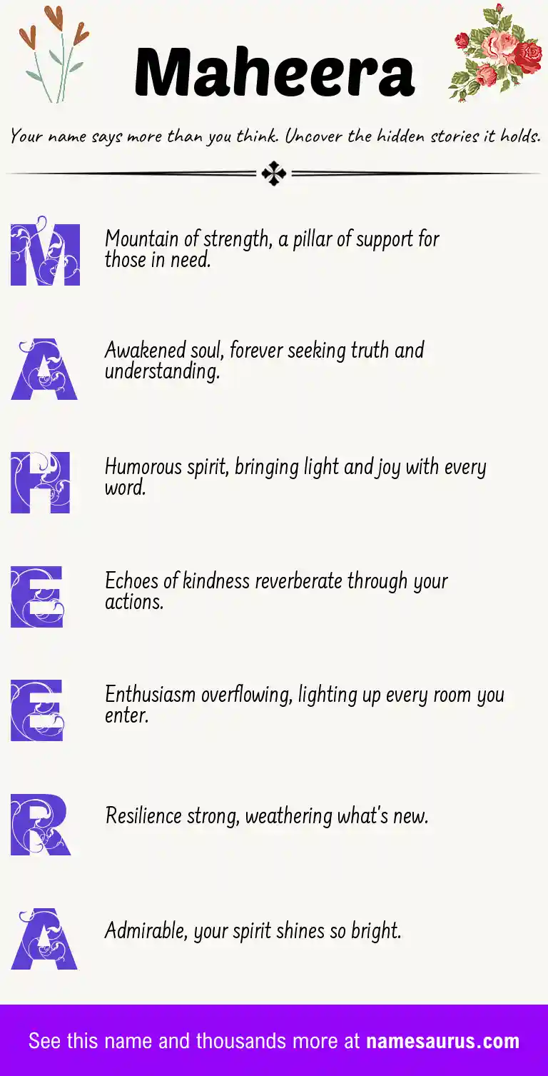 Acrostic poem about Maheera.