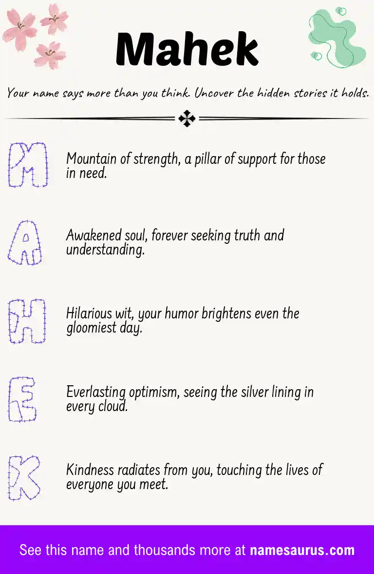 Acrostic poem about Mahek.