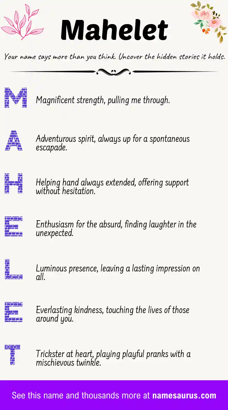 Acrostic poem about Mahelet.