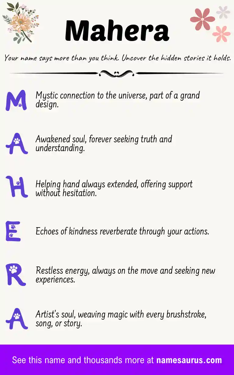 Acrostic poem about Mahera.