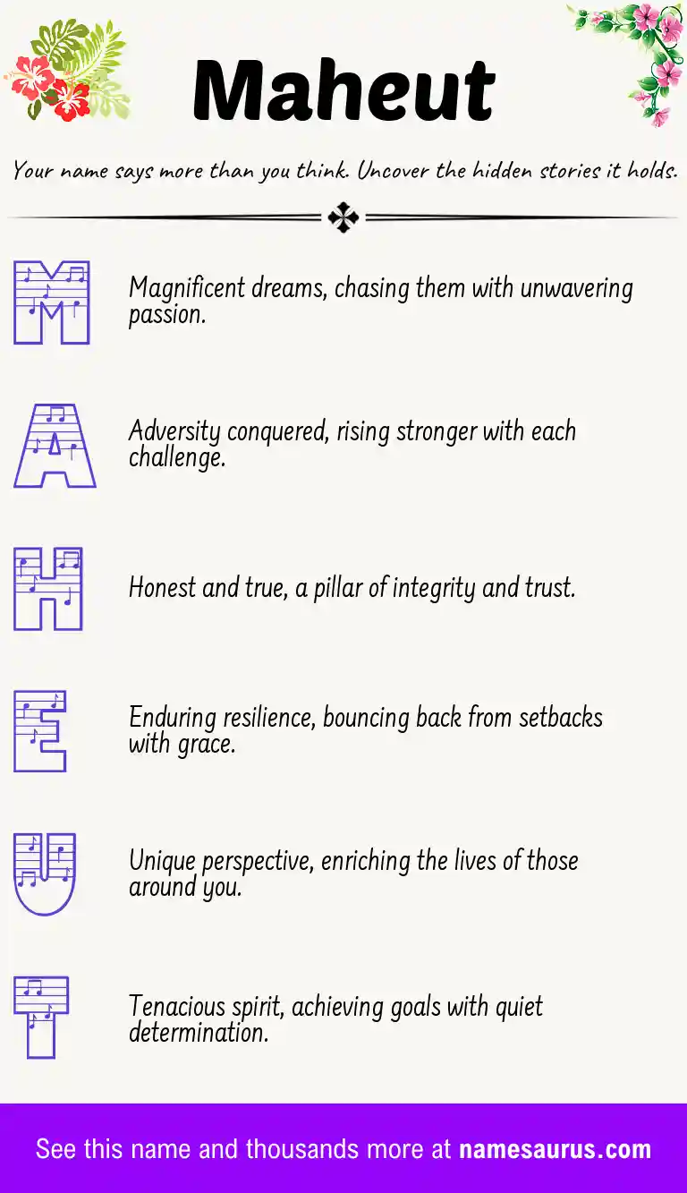 Acrostic poem about Maheut.