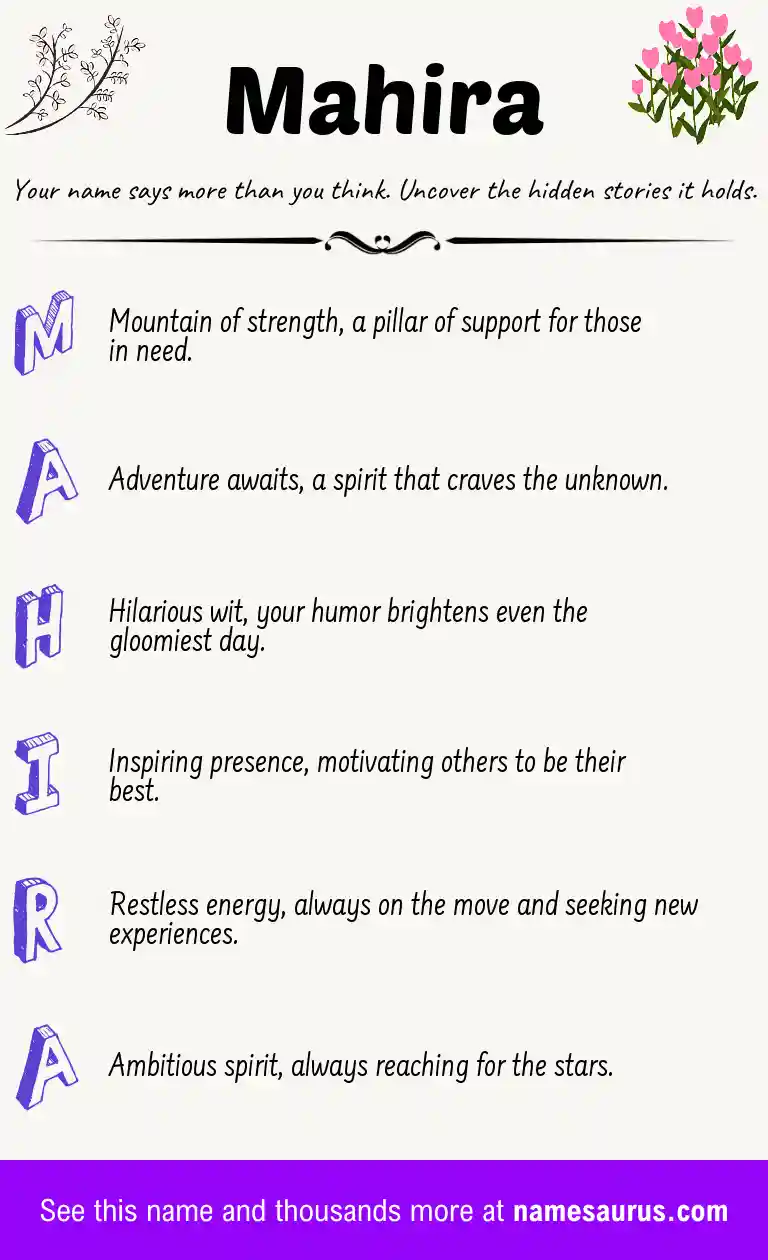Acrostic poem about Mahira.