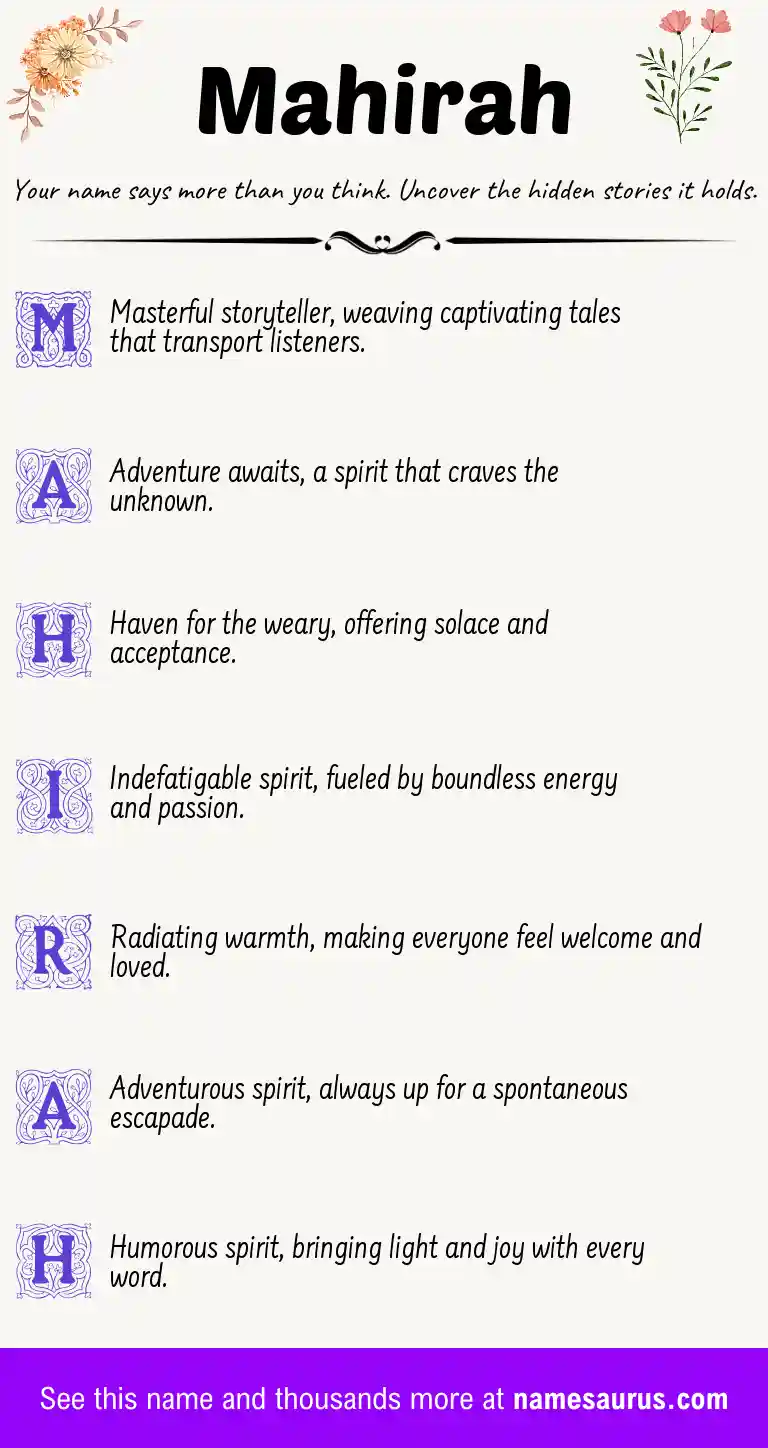 Acrostic poem about Mahirah.