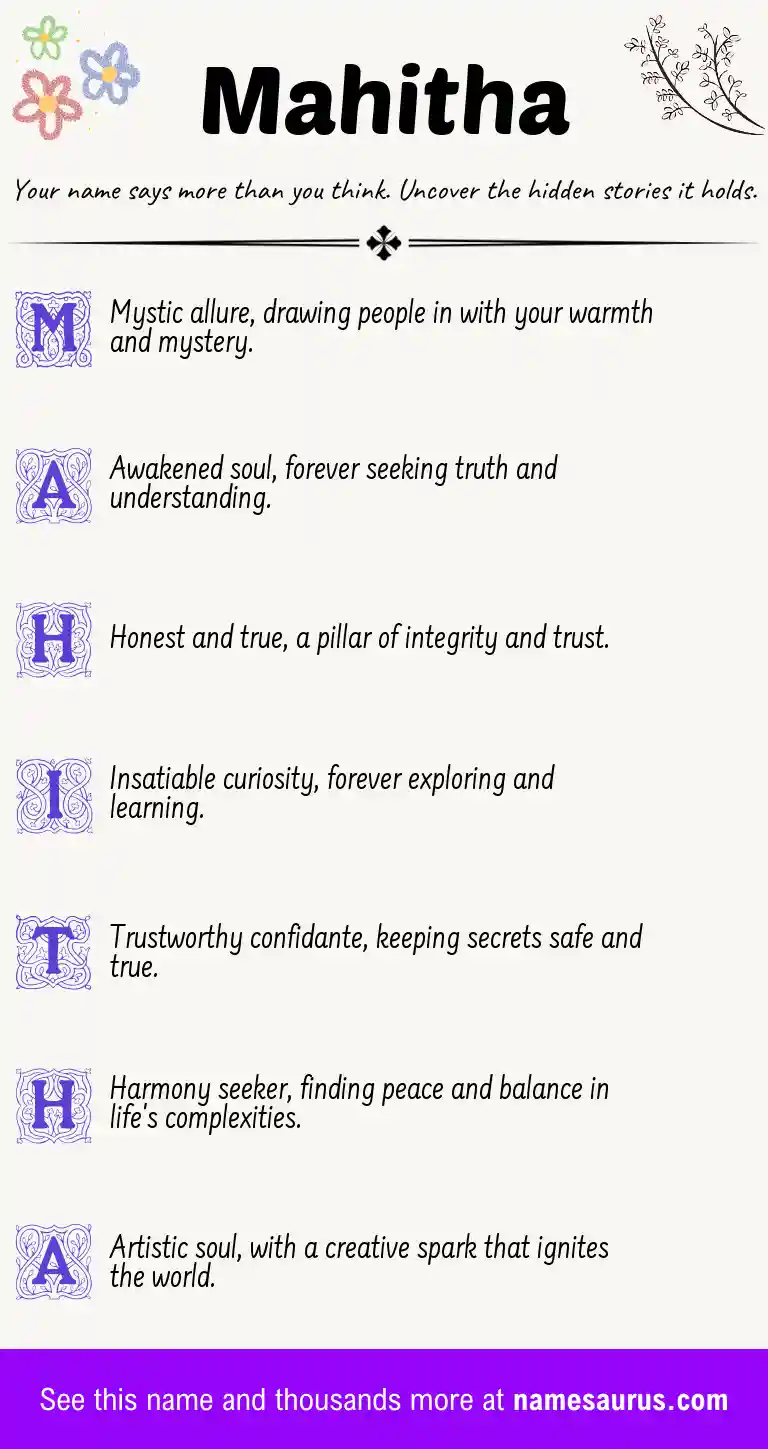 Acrostic poem about Mahitha.