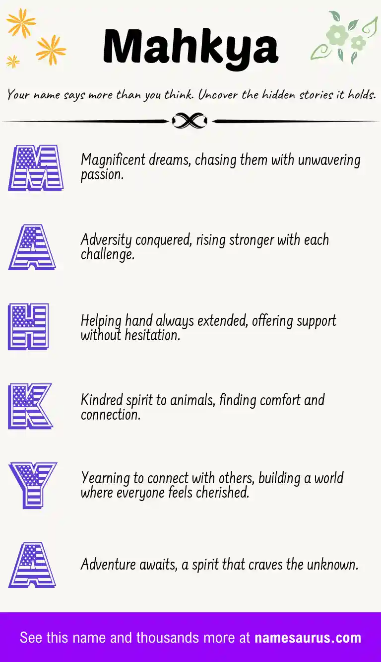 Acrostic poem about Mahkya.