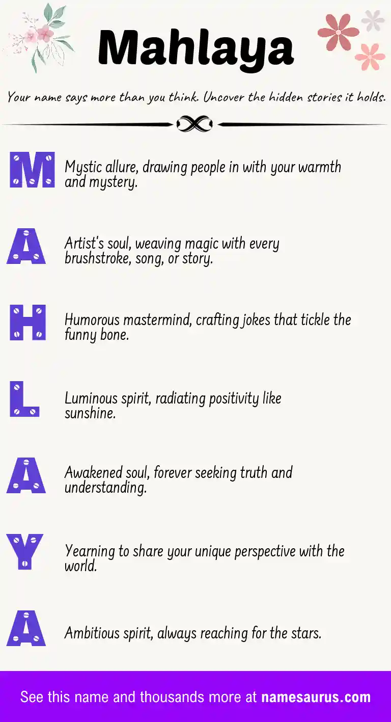 Acrostic poem about Mahlaya.