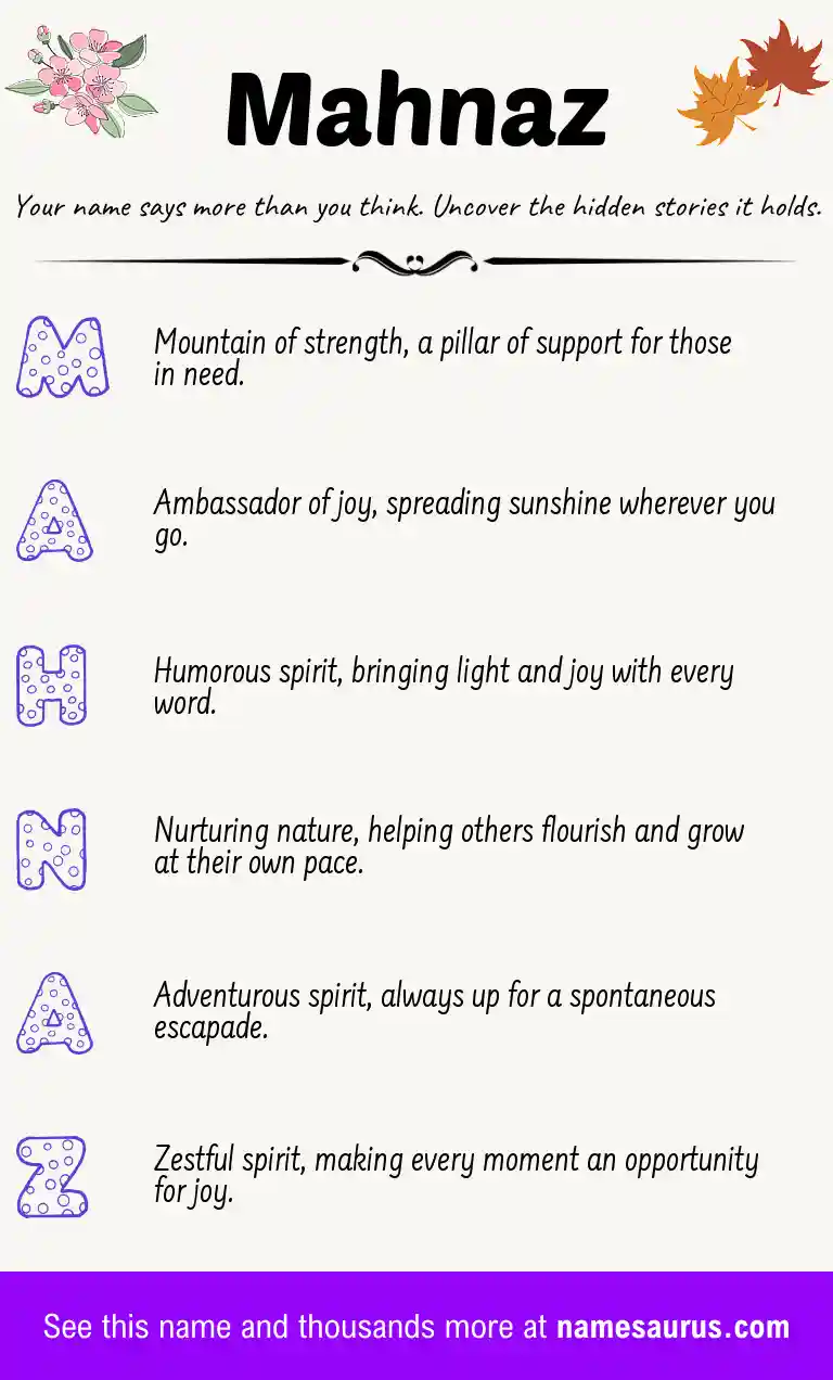 Acrostic poem about Mahnaz.