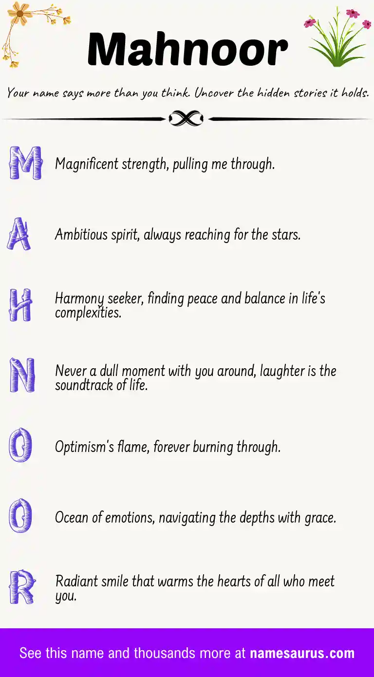 Acrostic poem about Mahnoor.