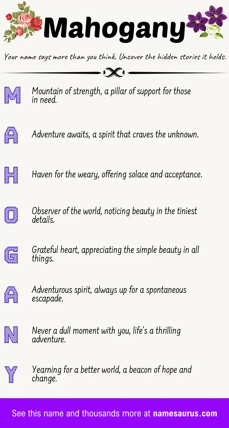 Acrostic poem about Mahogany.