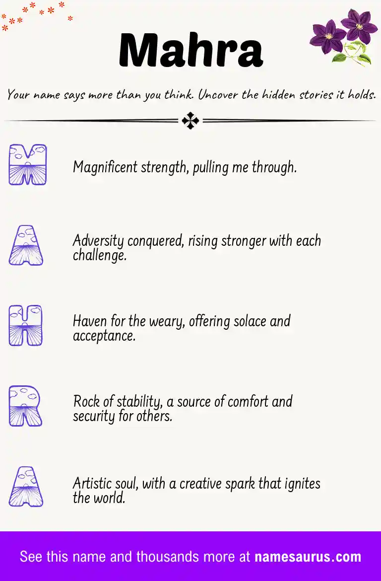 Acrostic poem about Mahra.