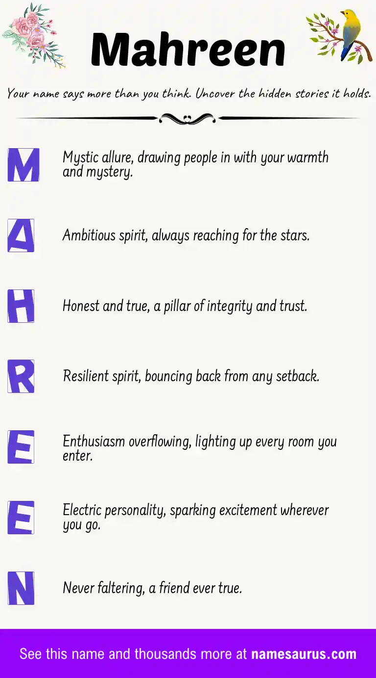 Acrostic poem about Mahreen.