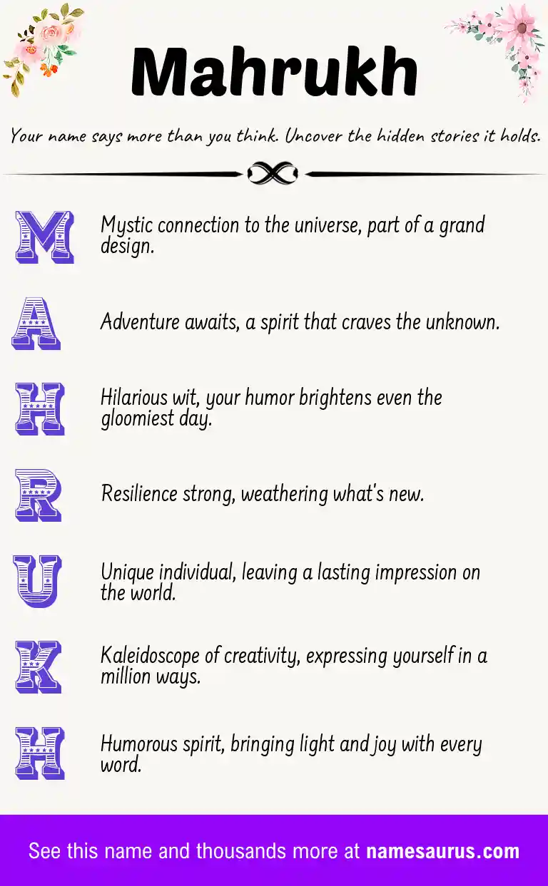 Acrostic poem about Mahrukh.