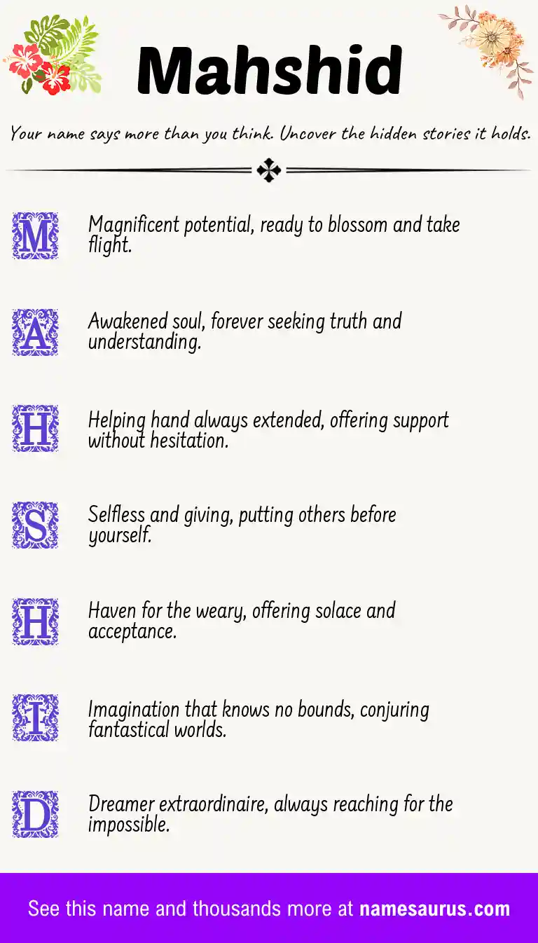 Acrostic poem about Mahshid.