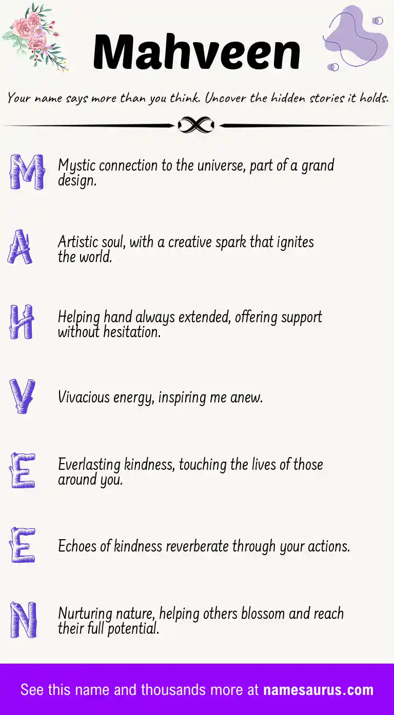 Acrostic poem about Mahveen.
