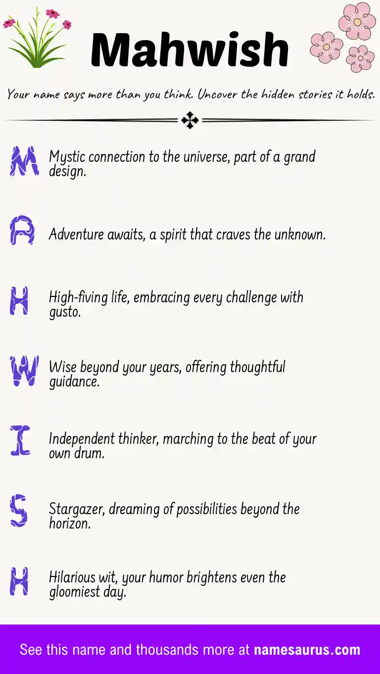Acrostic poem about Mahwish.