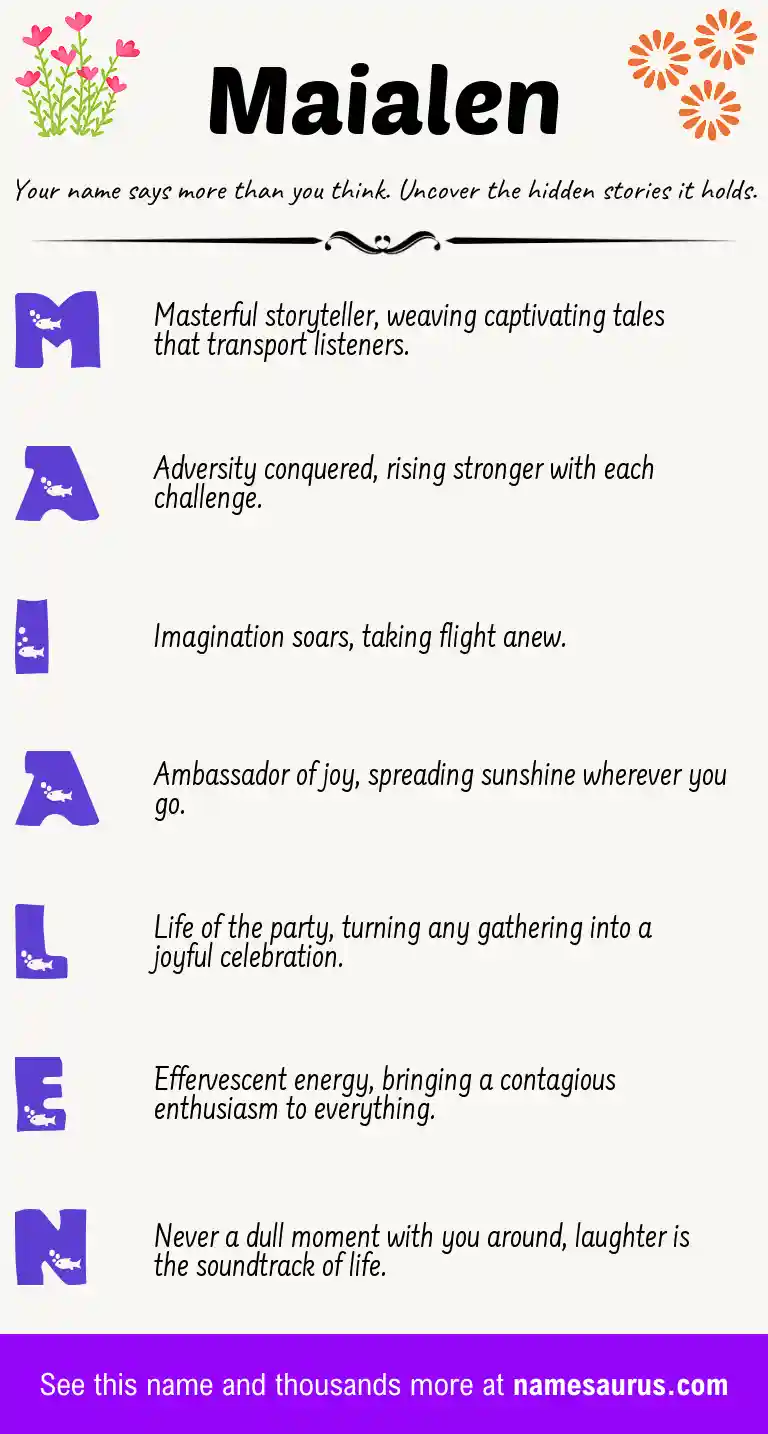 Acrostic poem about Maialen.