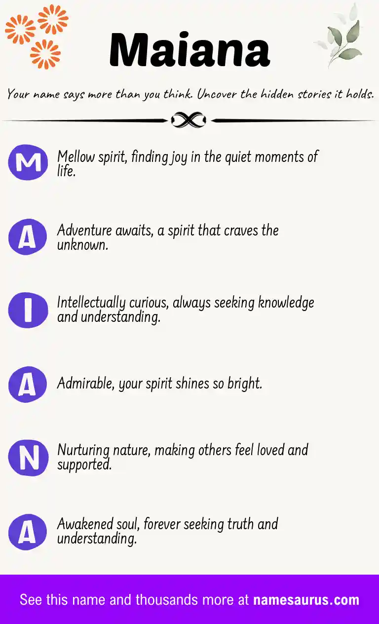 Acrostic poem about Maiana.