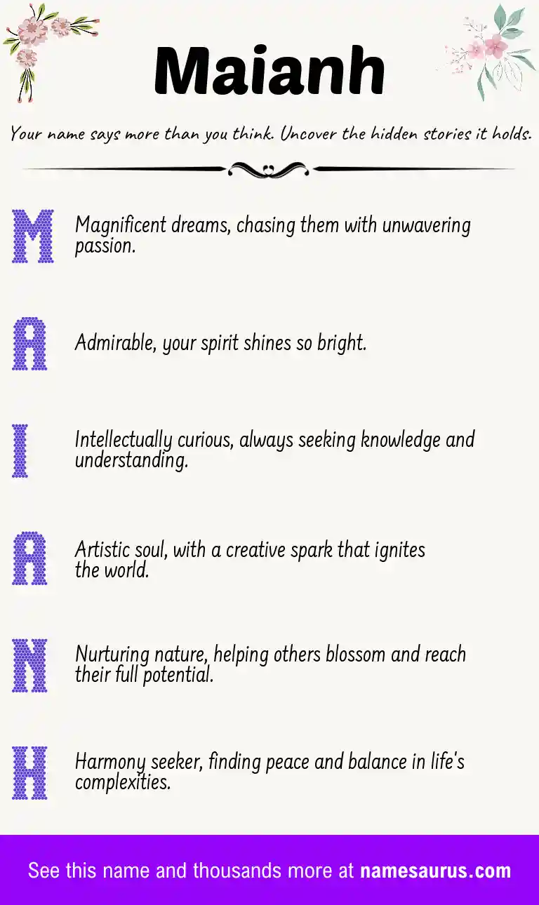 Acrostic poem about Maianh.