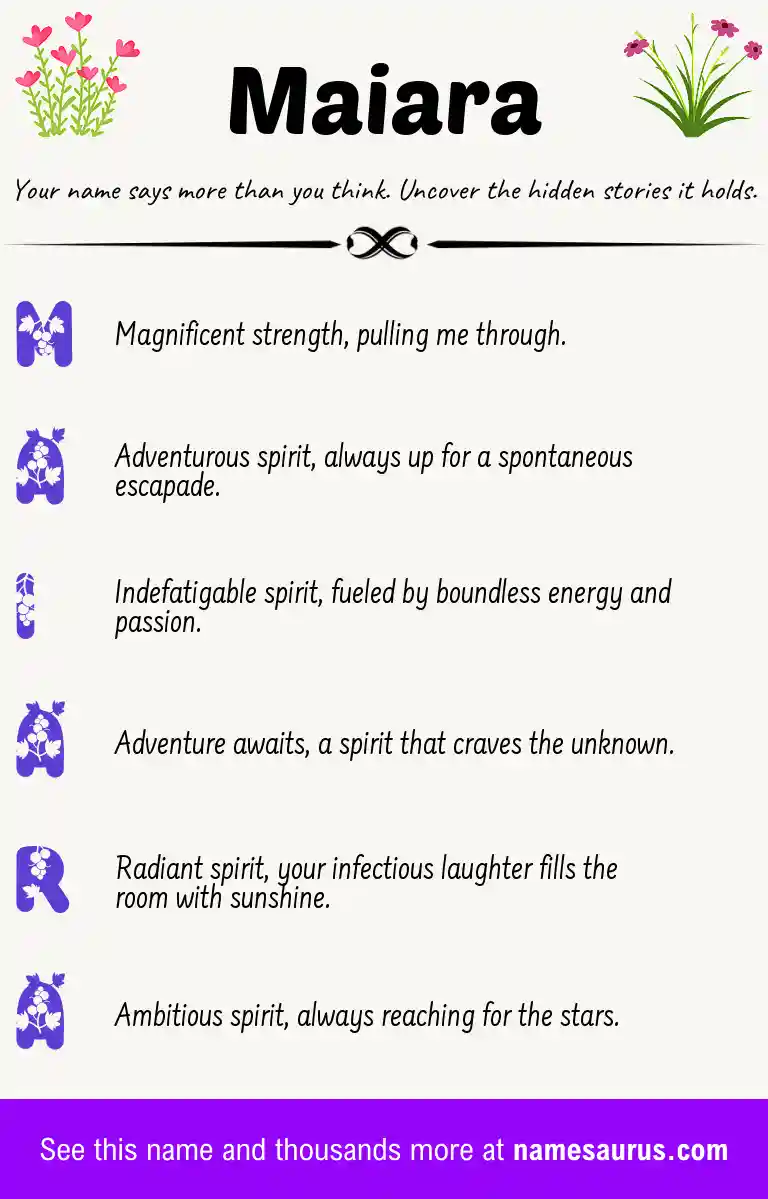 Acrostic poem about Maiara.