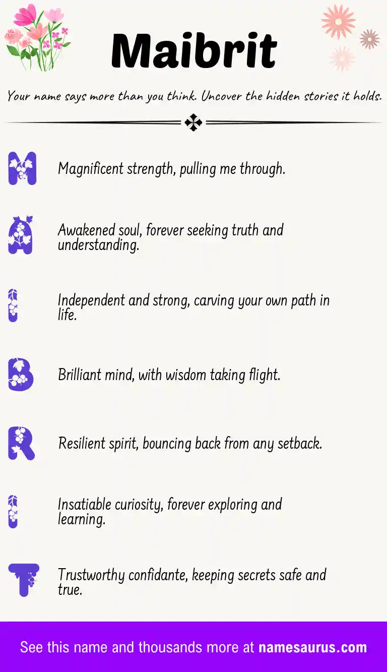 Acrostic poem about Maibrit.