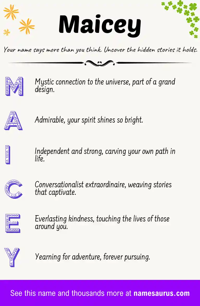 Acrostic poem about Maicey.
