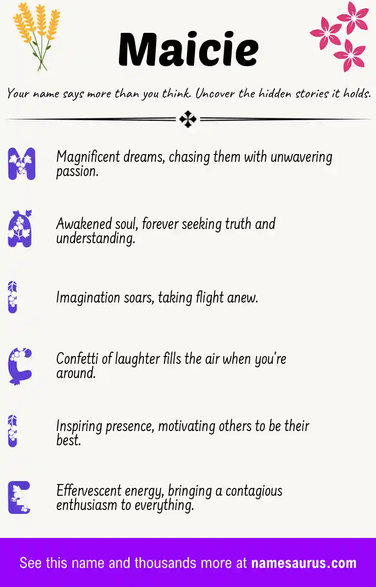 Acrostic poem about Maicie.