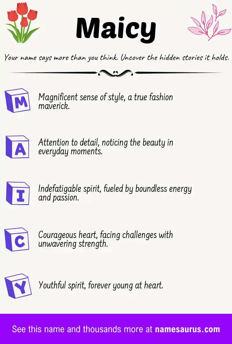 Acrostic poem about Maicy.