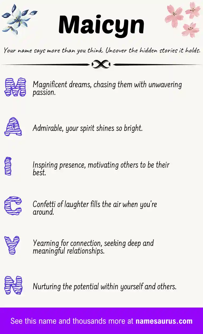 Acrostic poem about Maicyn.