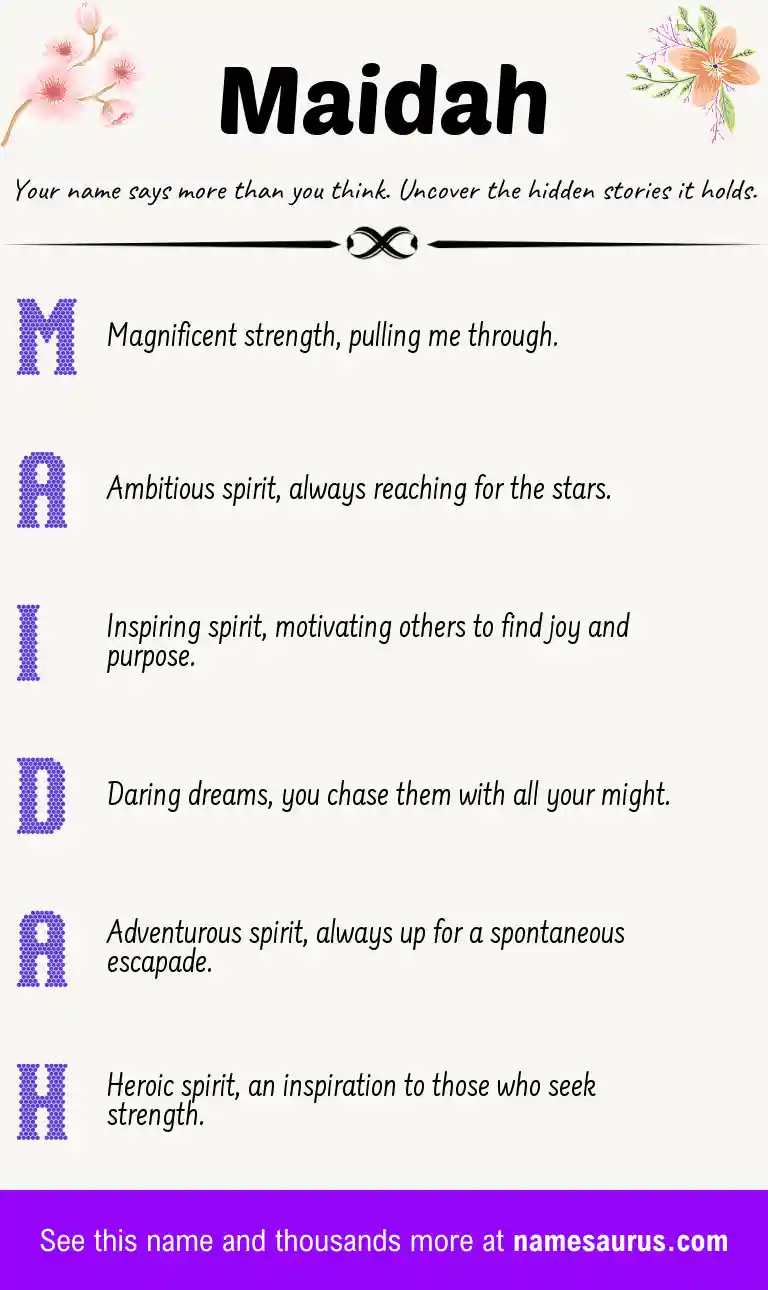 Acrostic poem about Maidah.