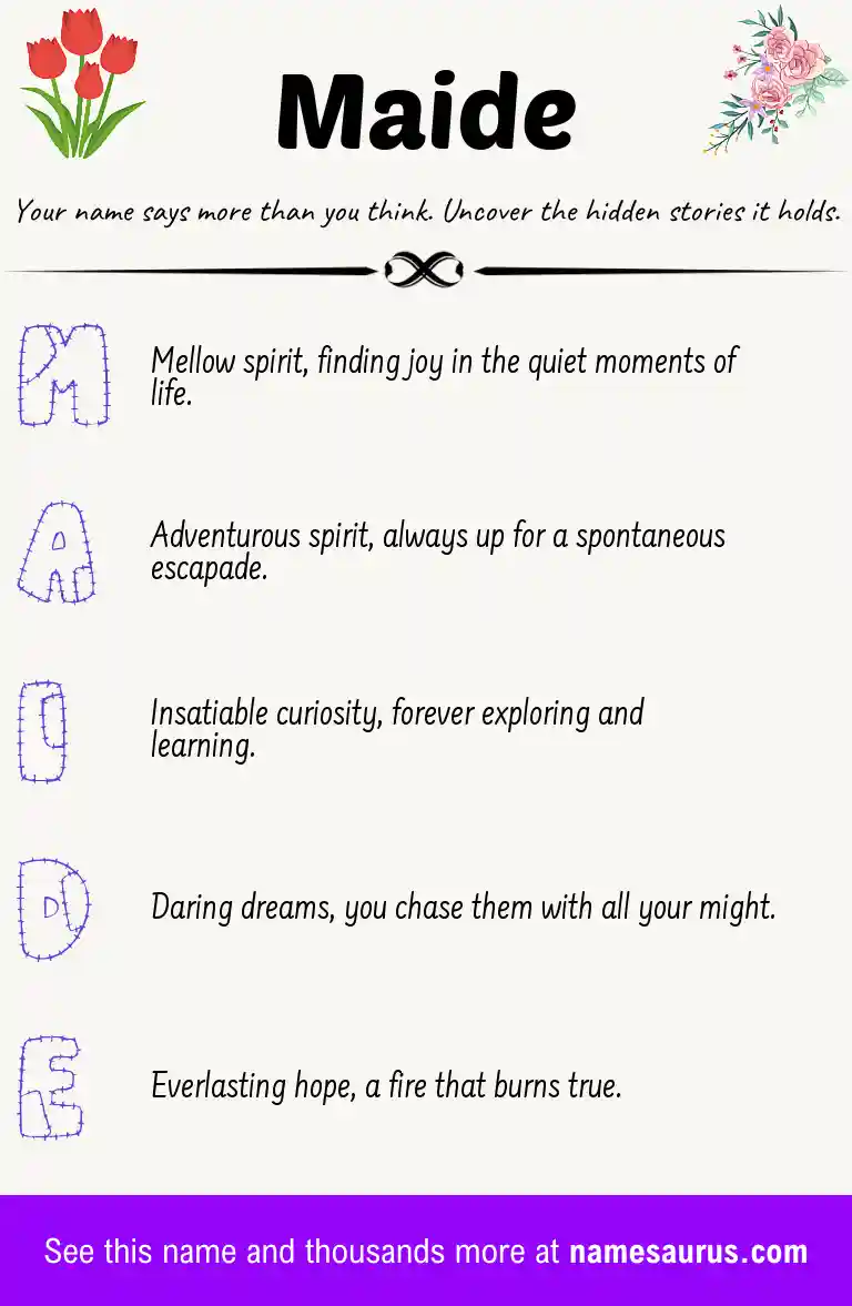 Acrostic poem about Maide.