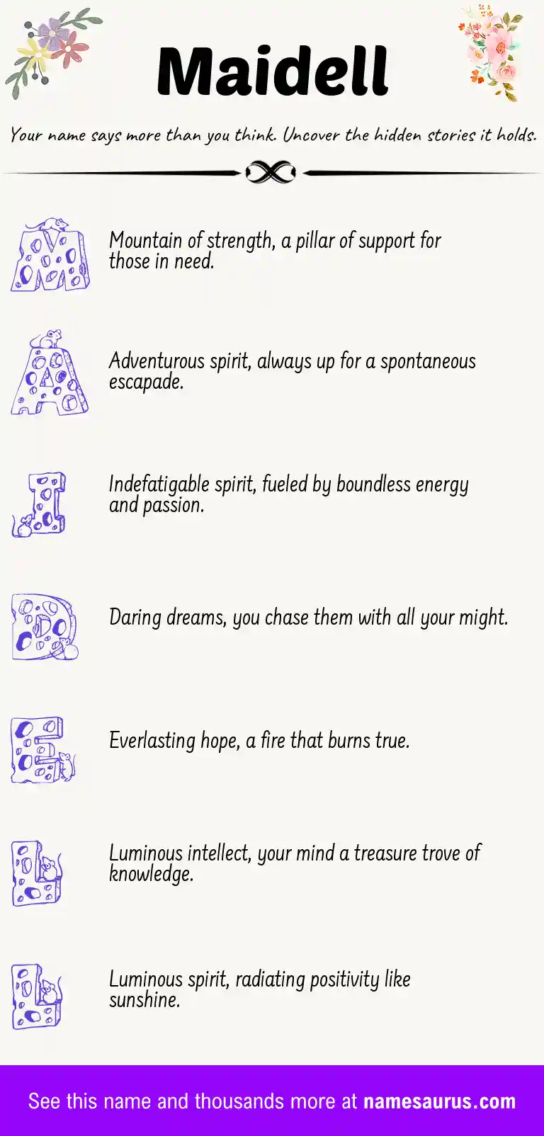 Acrostic poem about Maidell.