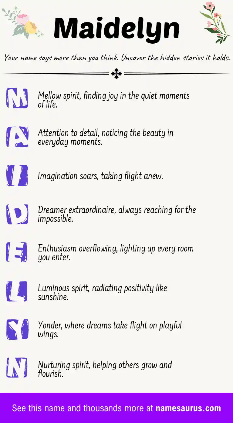 Acrostic poem about Maidelyn.