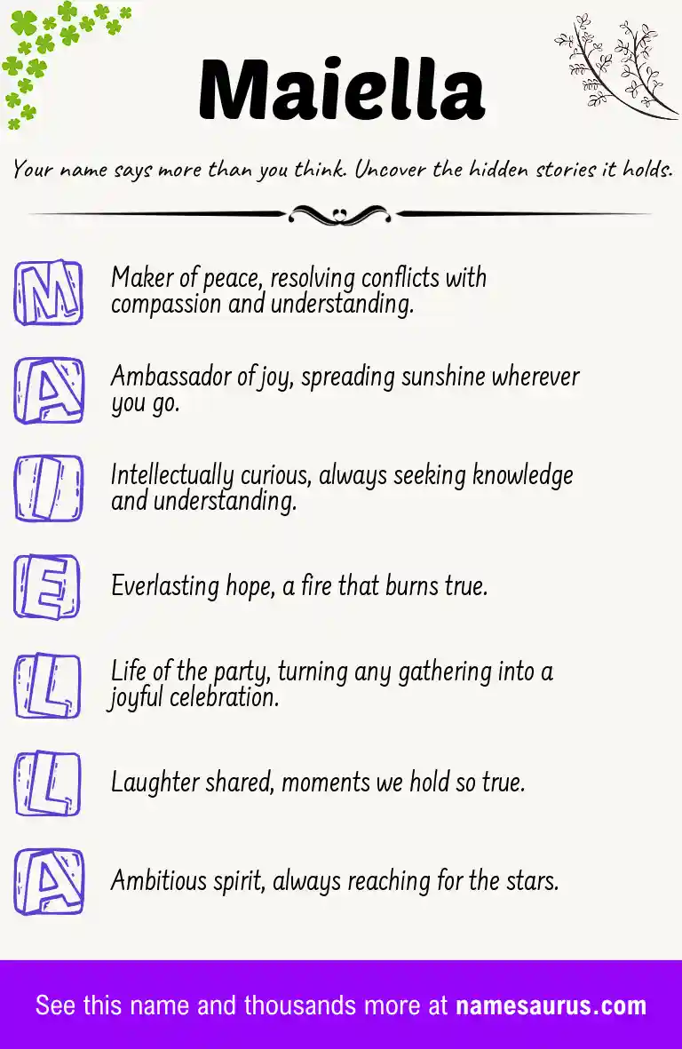 Acrostic poem about Maiella.