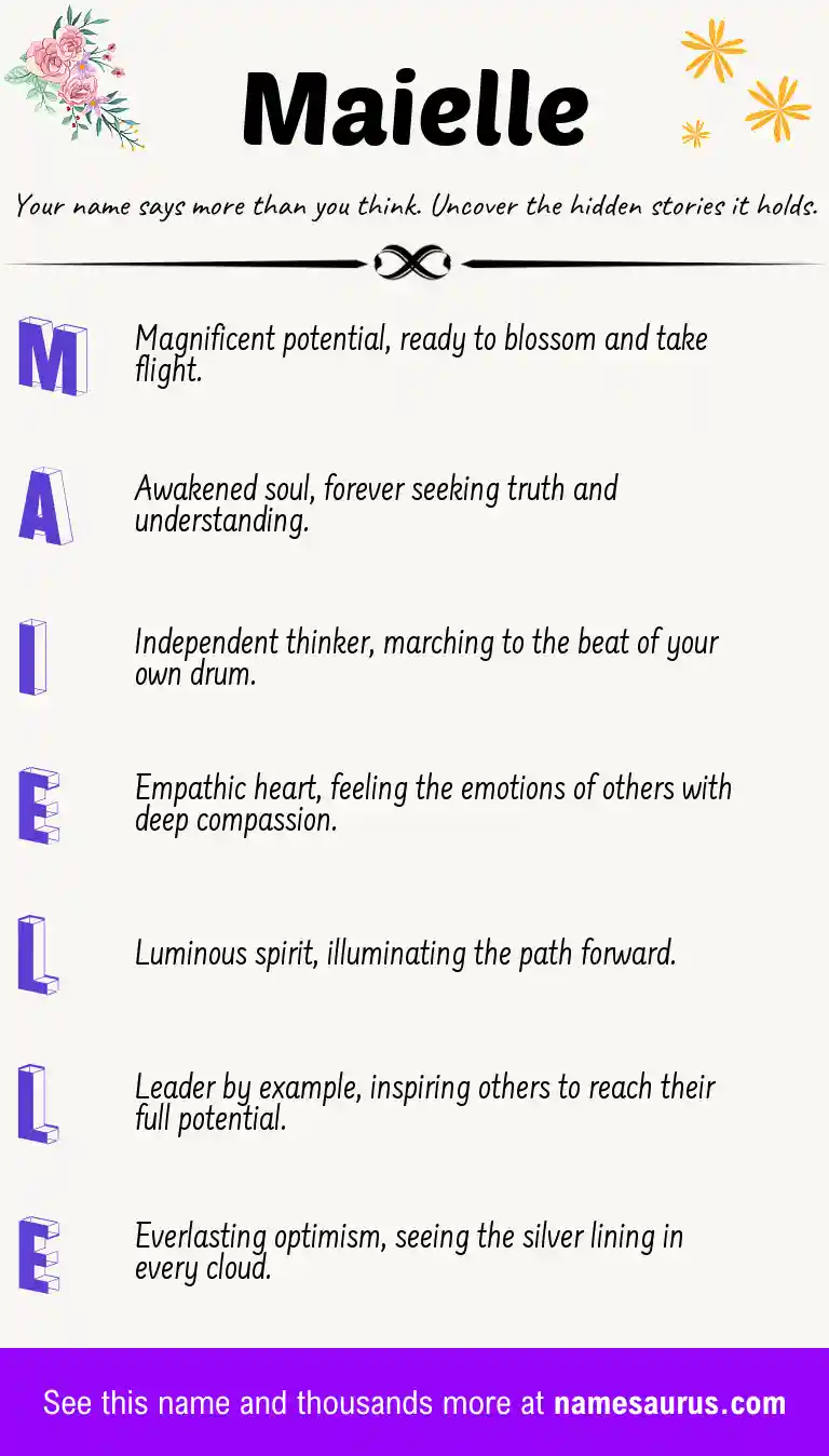 Acrostic poem about Maielle.